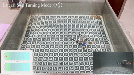 Aqua Slide: An Underwater Leveling Motion Scheme for M-UAAV Utilizing Singularity